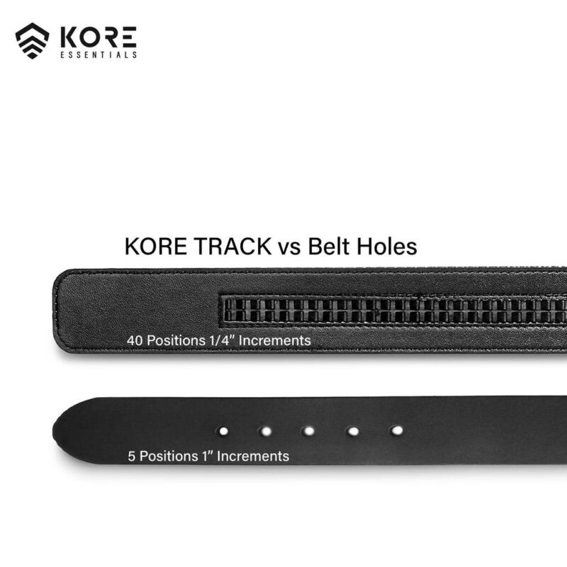 Kore 1.75in Garrison Belt - Grey Tactical